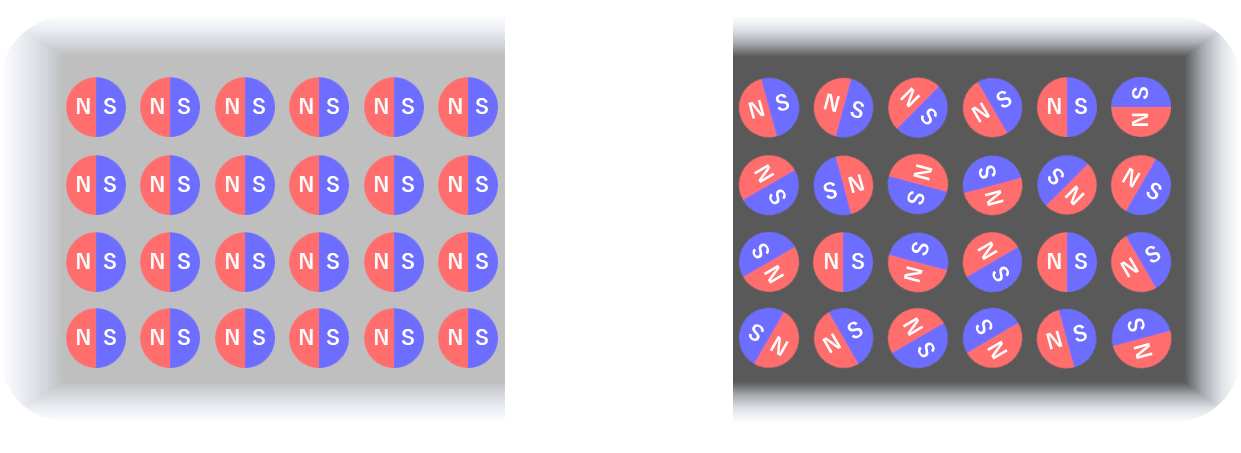 磁石ってなんなの?磁石の基本的な性質についてわかりやすく説明 | 科学のワ